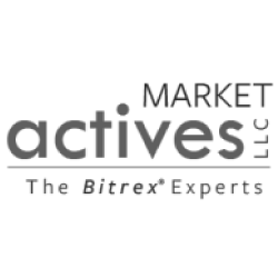 Market Actives